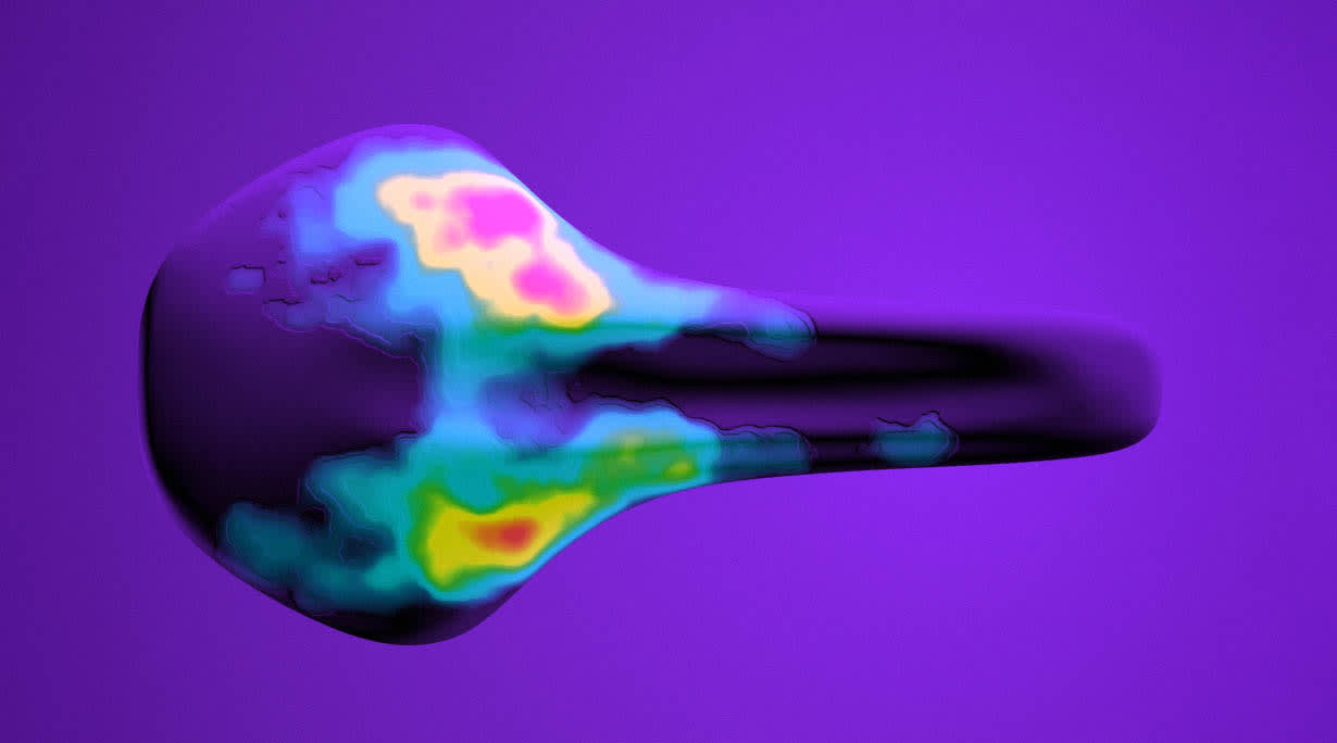 heat map on saddle