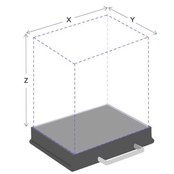 Visual representation of the printer build volumes