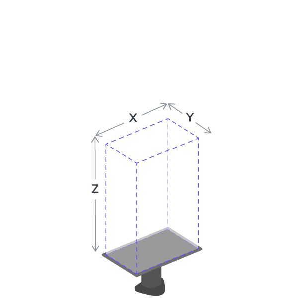 Visual representation of the printer build volumes