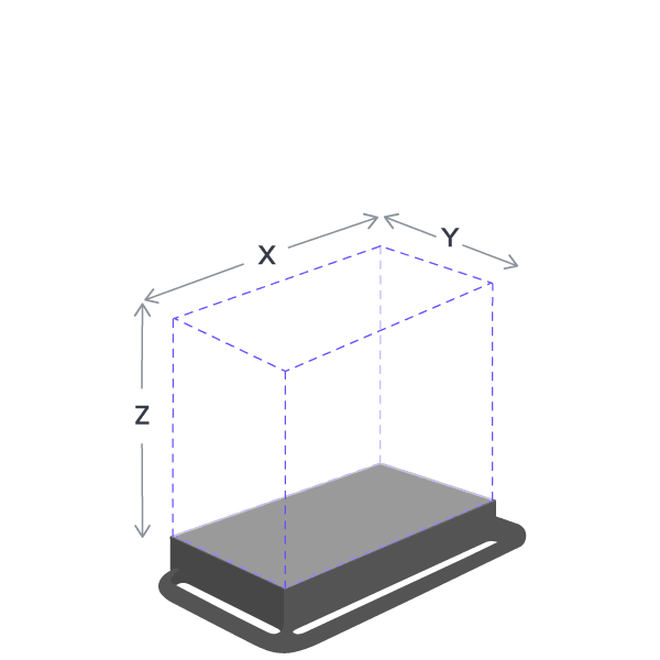 Visual representation of the printer build volumes